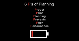 ps-of-planning
